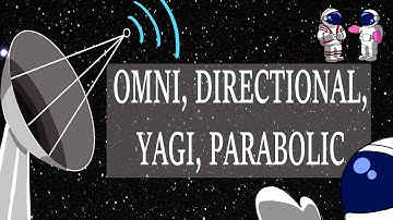 Antenna Types: Omni, Directional, Yagi & Parabolic