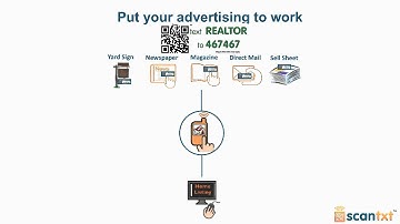 ScanTxt_You_Work_Hard_Realtors Nov 1 copy.mov