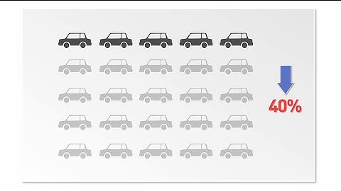 Economic Update: Air Quality in Utah