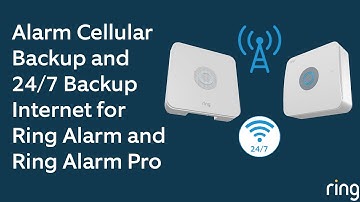 Alarm Cellular Backup & 24/7 Backup Internet