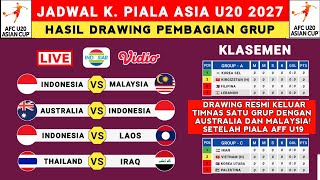 OFFICIAL! 2027 AFC U-20 Asian Cup Qualification Schedule - Indonesia vs Malaysia - U-20 Asian Cup...