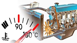 ¿Porque se debe usar refrigerante y NO AGUA sola en el motor?