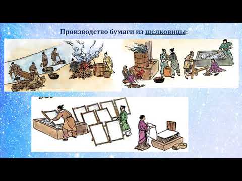 История бумаги