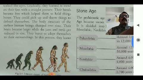 Class 6 history.Early humans