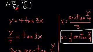 Equations Involving Inverse Trigonometric Functions | Trigonometry