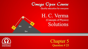 H. C. Verma Solutions - Chapter 5, Question 25