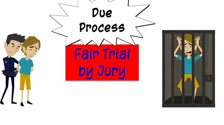 What is the 14th Amendment Due Process Clause?