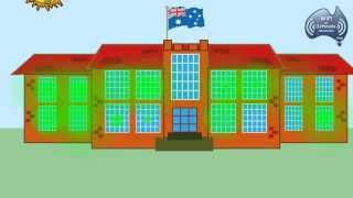 Download lagu WiFi in Schools The Facts WiFi in Schools The Facts