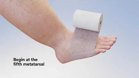 Why Choose 3M Coban Two Layer Lite Compression System?