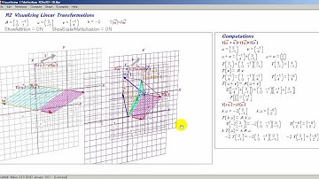 R2 Visualizing Linear Transformations
