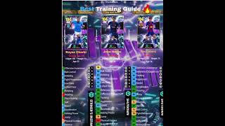 Rayan Cherki, Joao Neves, Pau Cubarsi Best Training Guide 🔥 for Efootball | | #efootball #pes