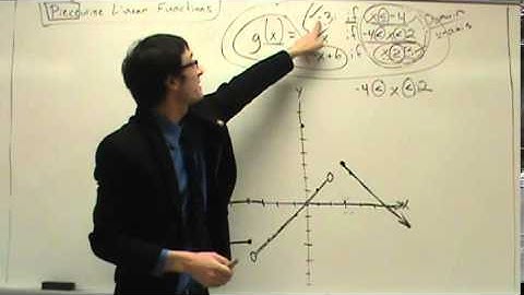 Piecewise Linear Functions 14