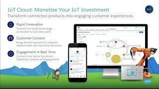 IoT Cloud - Building end-to-end customer service systems