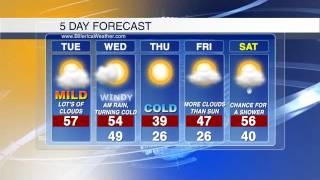 BillericaWeather.com Weather Forecast 5 day forecast 12.4.12
