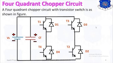 Session 1 Chopper Controlled DC Motor Drive