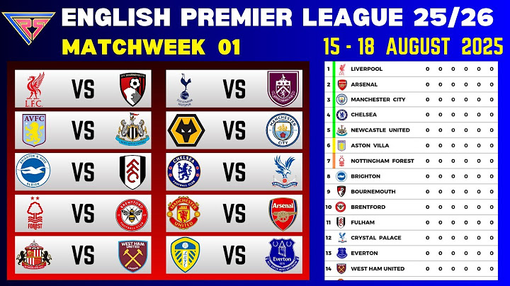 ENGLISH PREMIER LEAGUE 2025/26 FIXTURES & STANDINGS - MATCHWEEK 1 | EPL TABLE STANDINGS TODAY