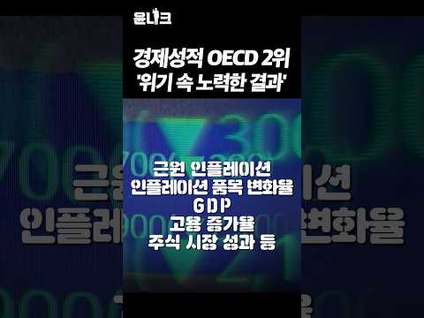 #윤석열 대통령 #경제성적 #<strong>OECD</strong> 2위! 자랑스러운 #대한민국 #위기 속 노력의 #결과
