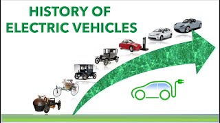 History of Electric Vehicles | Birth