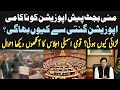 PTI win in National Assembly || How Opposition Escaped from Counting || Mini Budget presented