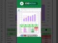 ✅ Gráfico Dinámico con casillas de verificación en Excel 365 📊 #excel #exceltips #aprendeexcel