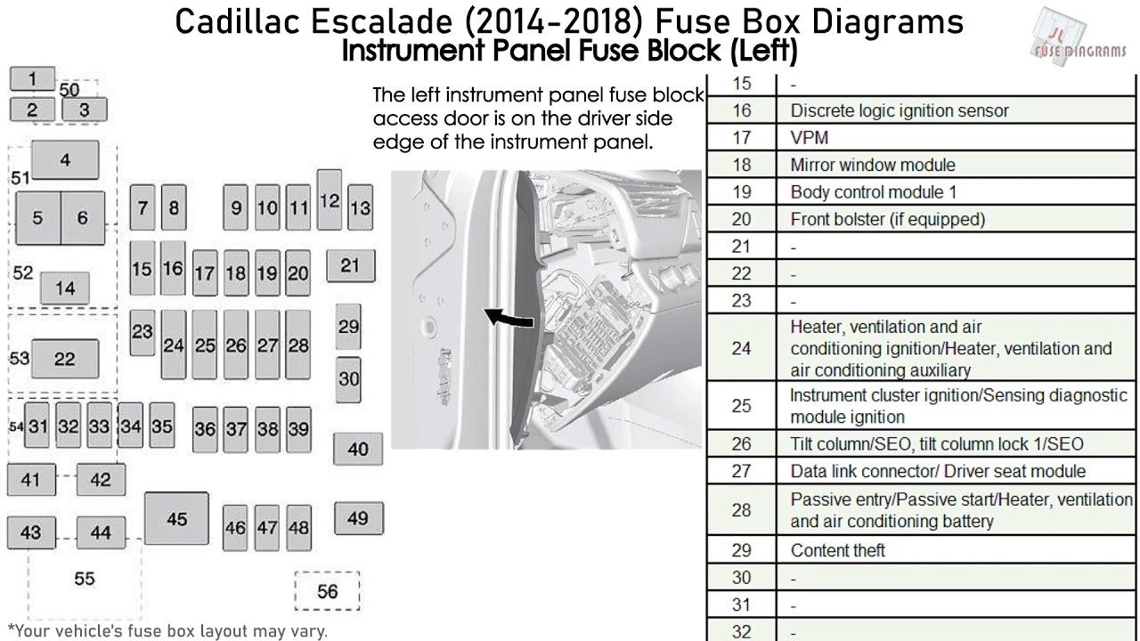 2008 escalade cruise control fuse