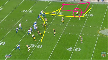 Rasul Douglas Pick Six, 2021 Week 12