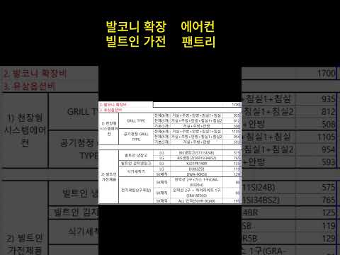 춘천 삼천동 레이크시티 아이파크 84A 풀옵션 6억 넘을까?