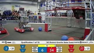 QM1   2022 NE District Granite State Event