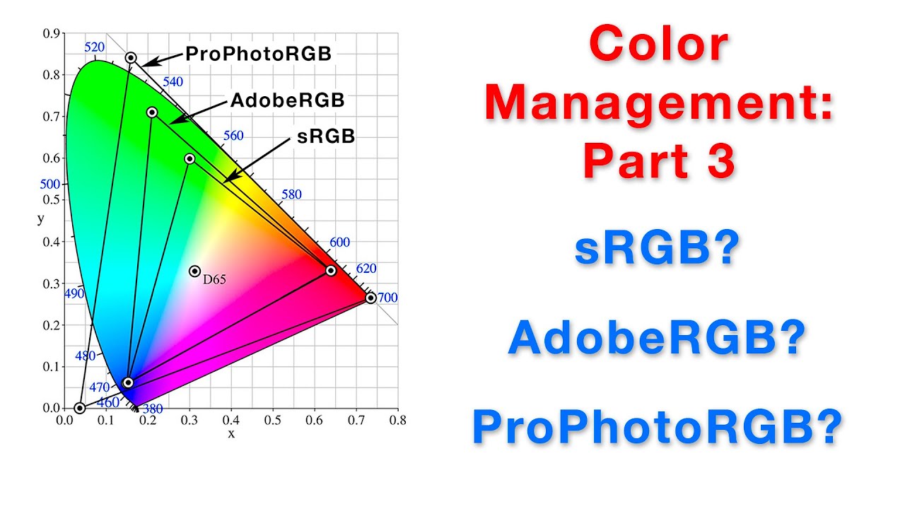 Color Management Part 3 SRGB Adobe RGB ProPhotoRGB YouTube Color Management Part 3 SRGB Adobe RGB ProPhotoRGB YouTube