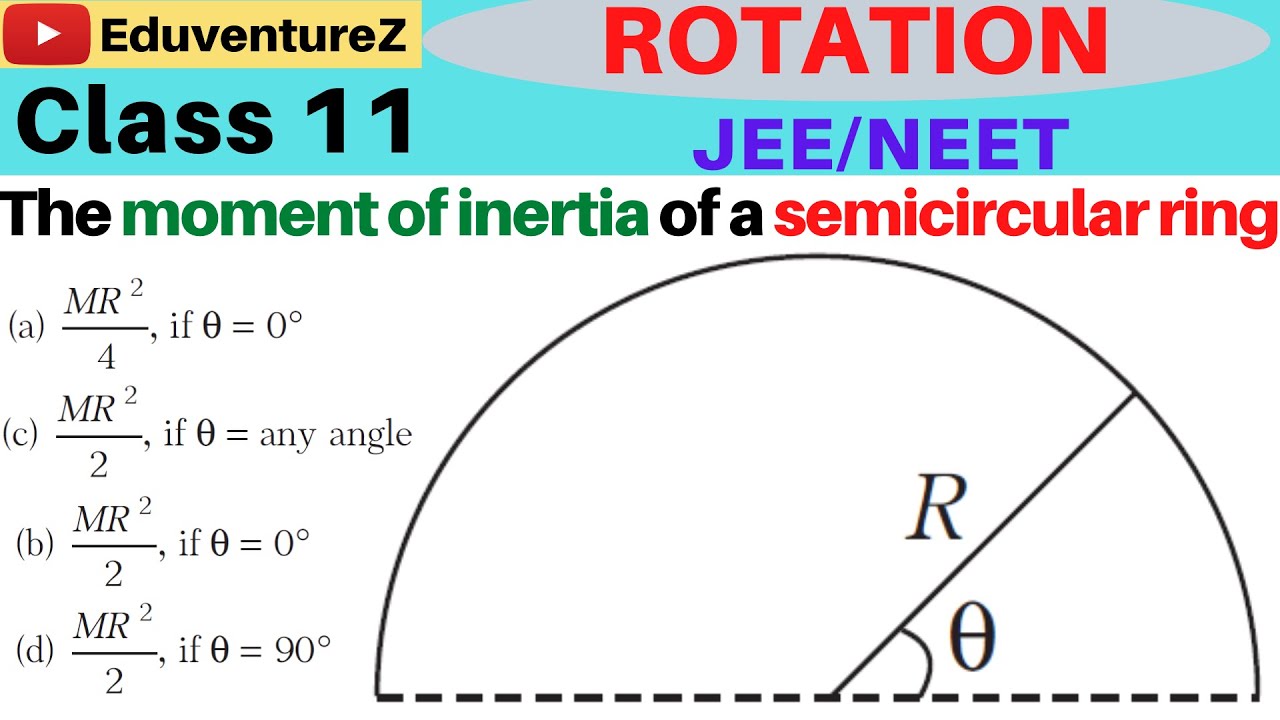 The Moment Of Inertia Of A Semicircular Ring Of Mass M And Radius R 