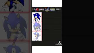 3 sonics make a sonic tire list full video
