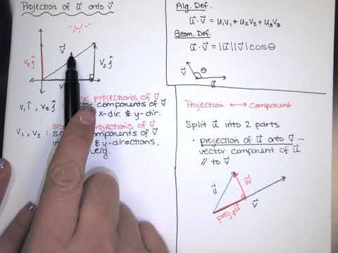 11. Dot Product