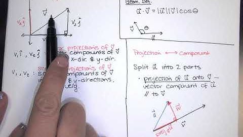 11. Dot Product - Part 3 - Derivation of the Projection Formulas
