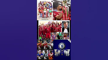 Sharciyada Horyaalka Premier League 2025 2026 Subscribe 