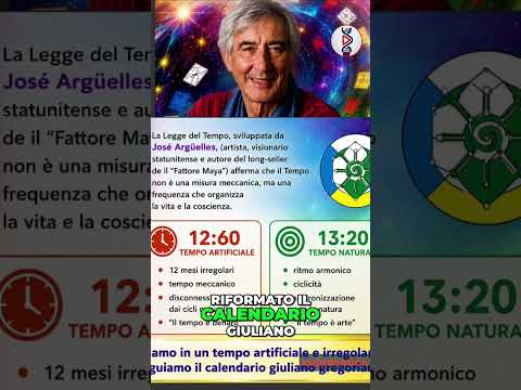 Video Il giorno delle tasse: da dove viene la parola «calendario»
