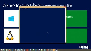 TechEd Australia 2013 Windows Azure Virtual Machine Introduction I can do WHAT in the Cloud