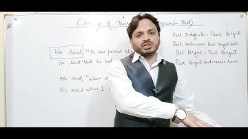 Change of Tense (Reporting Speech in Past) ..by Syed Ali Raza Kazmi