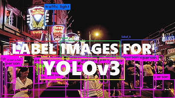 Label Training Images for YOLOv3 with Bounding Boxes || YOLOv3 Series 4