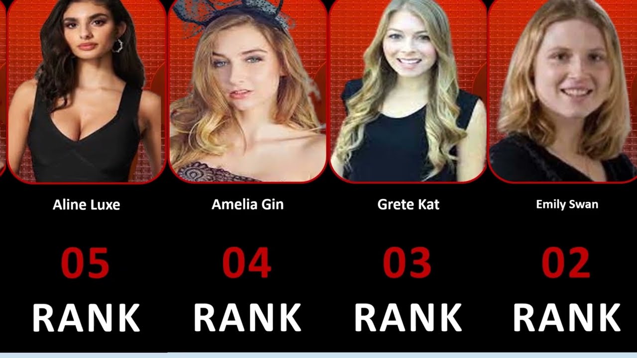 Most Beautiful Ukraine love stars