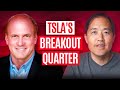 Tesla Earnings + Analysis w/ Gary Black (Ep. 433)