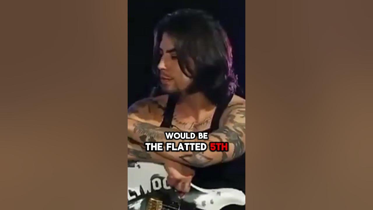 George Lynch Guitar Lesson on Dave Navarro’s Spread TV