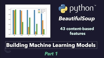 16 - End-to-End Machine Learning Project - Phishing Detection - Building ML Models, Confusion Matrix