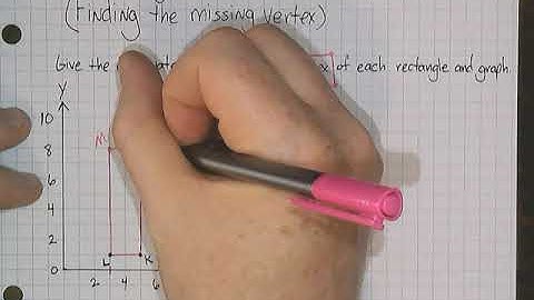 6th Grade Figures on the Coordinate Plane
