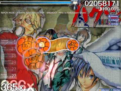 OSU! YA KYIM   BAKUROCK ~Mirai no Rinkakusen~ Hard