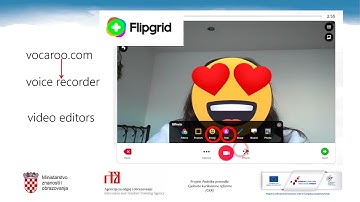 Engleski jezik 5.r OŠ - The good things about technology