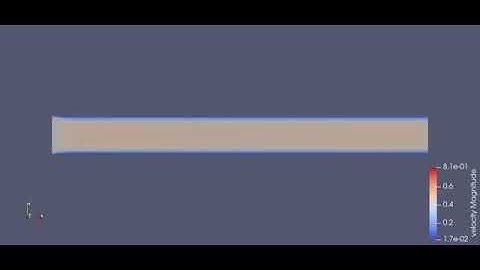 Laminar Channel Flow Simulation   CONVERGE CFD   Velocity Contour Animation - case 2