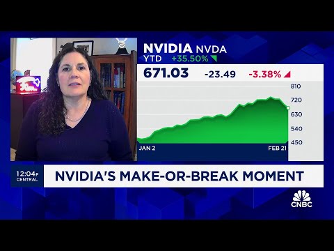 Nvidia earnings create important moment for the stock market and AI, says Kim Forrest