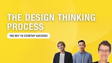 How Design Thinking Can Help Your Startup Succeed