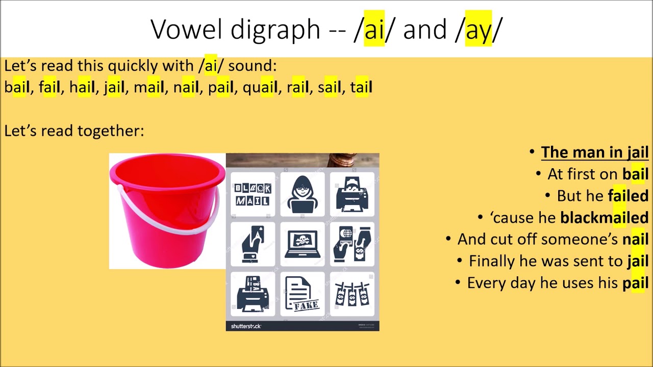 Level 2 Lesson 1 Part 1 How To Say bar awful may Vowel Digraphs