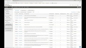 Patch Manager Plus - Sicherheitsrisiken durch automatisiertes Patch-Management reduzieren